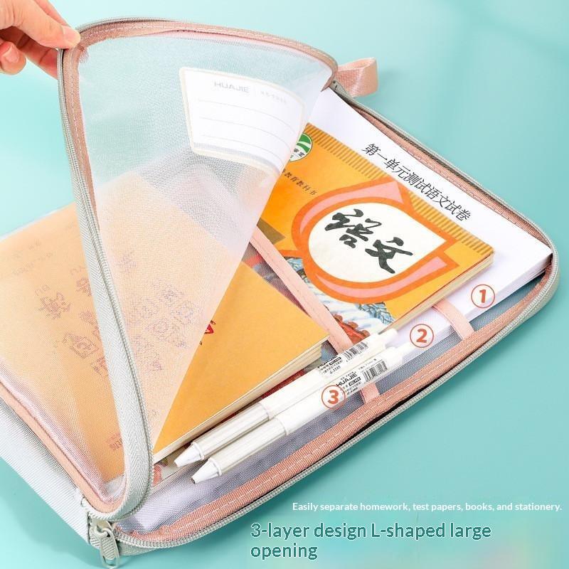 Bolsa de armazenamento de pape - Office Stationery And Supply avaliação e preço